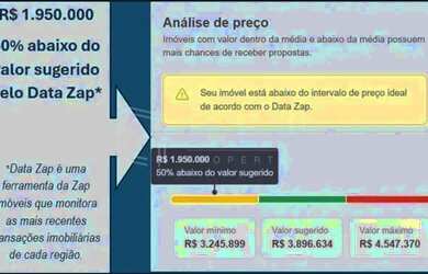Imagem: O terreno possui 640m² de Área e está localizado em Vila
