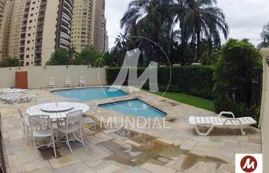 Imagem 9: Apartamento tipo - padrao 4 dormitórios/suite, cozinha planejada, portaria...