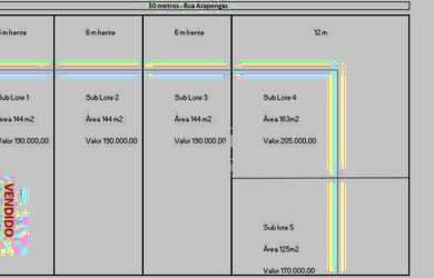 Imagem 4: Terreno à venda, 125 m² por R$ 170.000 - Alto Tarumã - Pinhais/PR