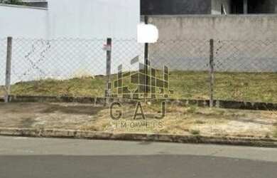 Imagem: O terreno possui 312m² de Área e está localizado em Jardim