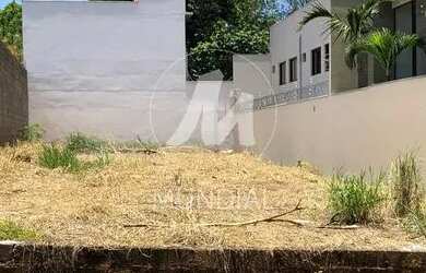 Imagem: O terreno possui 300m² de Área e está localizado em Jardim