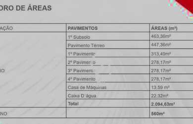 Imagem 9: Prédio, 2140 m² - venda por R$ 23.000.000,00 ou aluguel por R$ 255.000,01/mês...