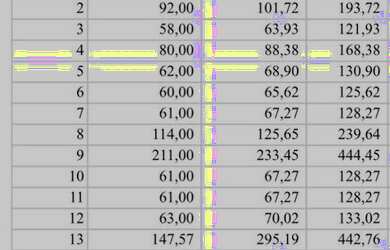 Imagem 4: INVESTIDORES -Lojas comercial Novas ao Lado do Metrô Giovanni