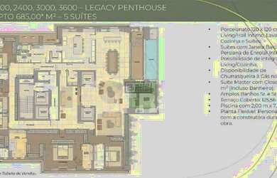 Imagem 9: Luxuosa Penthouse - Legacy City Home - 690m²- Setor Marista