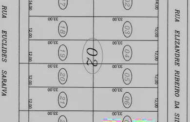 Imagem 2: LOTE NO BAIRRO CAZELLA 396M²