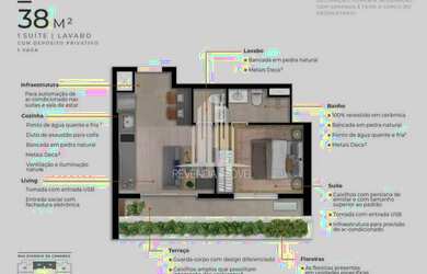 Imagem 6: Apartamento lindo e sustentável