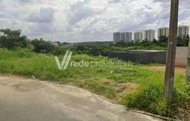 Imagem 4: Terreno - Residencial Parque da Fazenda - Campinas
