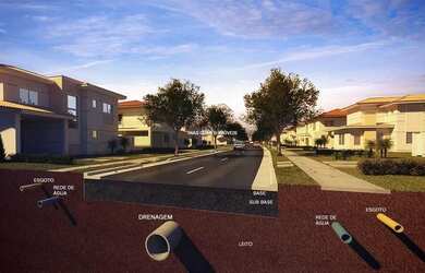 Imagem: O terreno possui 416m² de Área e está localizado em Laranjal