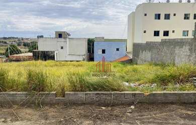 Imagem 1: Terreno à venda, 160 m² por R$ 78.000 - Residencial Água Branca - Boituva/SP