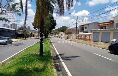 Imagem 2: Casa - Jardim Bonfim - Campinas