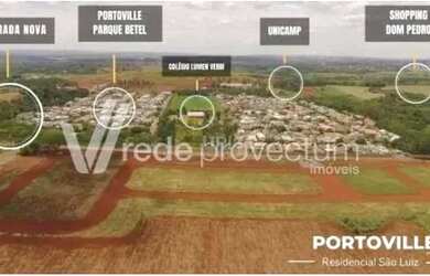 Imagem 5: terreno - Betel - Paulínia