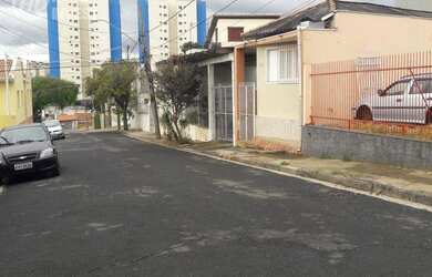 Imagem 13: Terreno à venda, 410 m² por R$ 480.000,00 - Vila Santana I - Jundiaí/SP