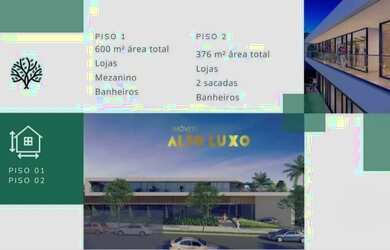 Imagem 3: Loja para alugar, 68 m² por R$ 8.000,02/mês - Belvedere - Belo Horizonte/MG