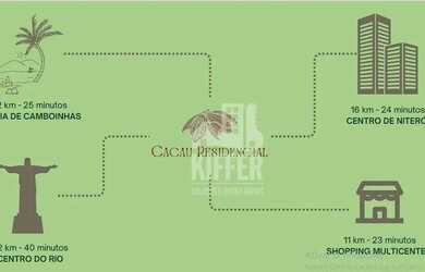 Imagem 4: Terreno à venda, 2026,66 m² por R$ 240.000 - Muriqui - Niterói/RJ