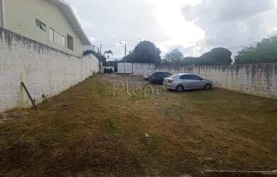 Imagem 4: Terreno à venda em Campinas, Nova Campinas, com 355 m²
