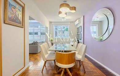 Imagem: Apartamento Padrão / Residencial / Copacabana