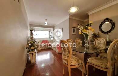 Imagem: Apartamento à venda e para alugar em Campinas, Centro, com