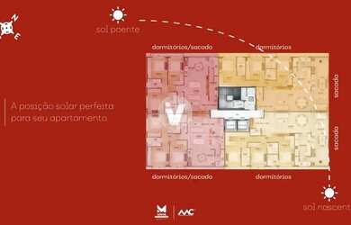 Imagem 4: Residencial Alto do Maranata, apartamento de 3 dormitórios à venda