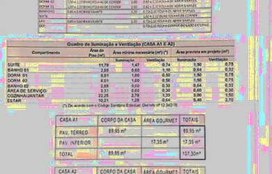 Imagem 8: Terreno à venda no bairro Jardim dos Pinheiros - Atibaia/SP