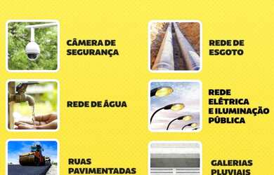 Imagem 8: Oportunidade Lote 250 metros no Top do Parque em Senador Canedo Ágio...