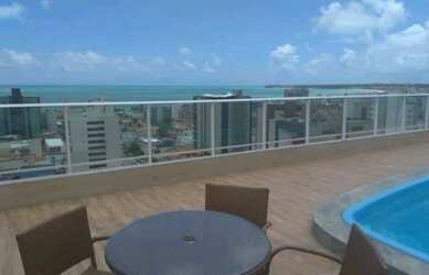 Imagem 6: Aluguel Temporada