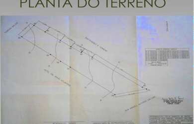 Imagem 4: TERRENO RESIDENCIAL em SALVADOR - BA, PATAMARES