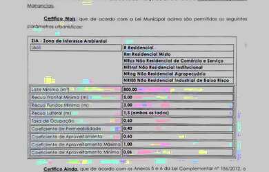 Imagem 13: AREA - INVERNADA - SP. 1.551m² de Área