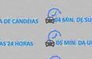 Imagem 6: Apartamento para alugar - Condomínio Direcional Praia Candeias