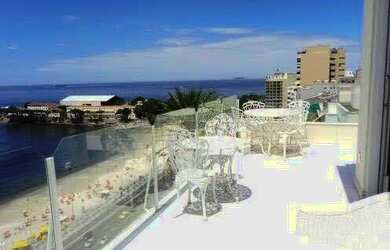 Imagem 2: Av. Atlântica, 180º de vista cinematográfica para o mar