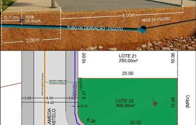 Imagem: Oportunidade Imperdível! Lote de 305m² à Venda no Quinta
