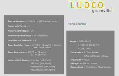Imagem 11: Apartamento a venda com 3 suítes com 134m² em Ludco Greenville