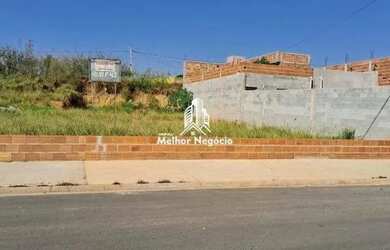 Imagem: O terreno possui 250m² de Área e está localizado em Sumaré