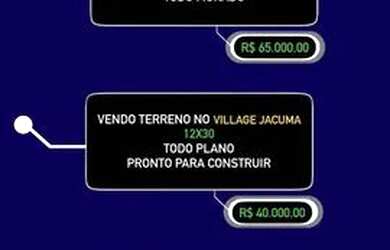 Imagem: O terreno possui 15m² de Área e está localizado em Cruz