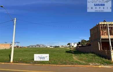 Imagem: O terreno está localizado em Portal Ville Jardins, Boituva