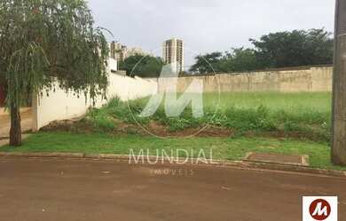 Imagem: O terreno possui 829m² de Área e está localizado em Jardim