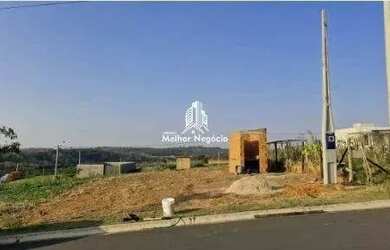 Imagem: O terreno possui 250m² de Área e está localizado em Campinas