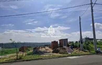 Imagem 2: Terreno à venda Bairro Residencial Bela Aliança, Campinas SP