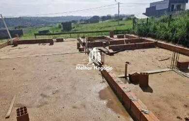 Imagem 5: Terreno à venda Bairro Residencial Bela Aliança, Campinas SP