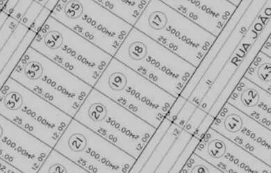 Imagem 2: Terreno á venda no Bairro Novo Mundo em Uberlândia