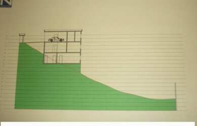 Imagem: O terreno possui 837m² de Área e está localizado em Jardim