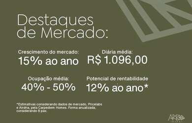 Imagem 16: Imóvel para venda com 121 metros quadrados com 3 quartos em Pipa - Tibau...
