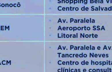 Imagem 8: Galpão 4.380m2, padrão triplo A, em Salvador