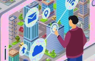 Imagem 6: Terreno à venda, 351 m² por R$ 340.054,00 - Smart City - Indaiatuba/SP