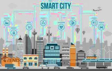 Imagem 14: Terreno à venda, 351 m² por R$ 340.054,00 - Smart City - Indaiatuba/SP