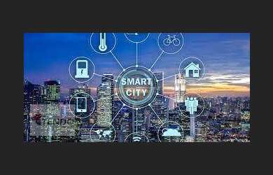 Imagem 8: Terreno à venda, 351 m² por R$ 340.054,00 - Smart City - Indaiatuba/SP