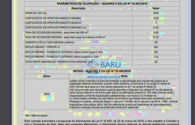Imagem 3: Terreno à venda, 3050 m² por R$ 27.450.000,00 - Barra Funda - São Paulo/SP