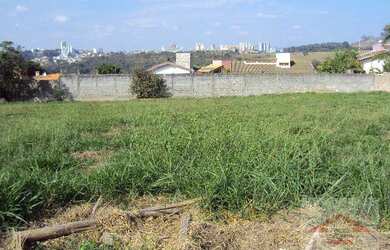 Imagem 5: Terreno Residencial à venda, Jardim Novo Mundo, Jundiaí - TE0007
