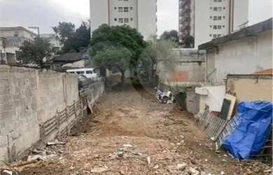 Imagem: O terreno possui 320m² de Área e está localizado em Vila