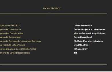 Imagem 11: Terreno à venda, 524 m² por R$ 995.000,00 - Villa dos Pinheiros - Indaiatuba/SP