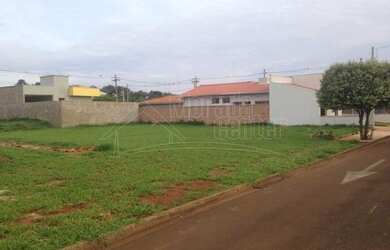 Imagem 2: Terreno à venda no Condomínio Alto da Boa Vista em Araraquara
